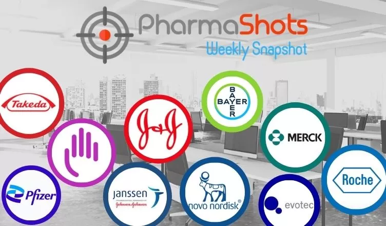 PharmaShots Weekly Snapshots (Mar 22 - 26, 2021)