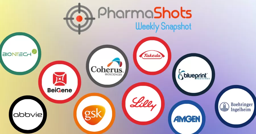 PharmaShots Weekly Snapshots (April 11-15, 2022)