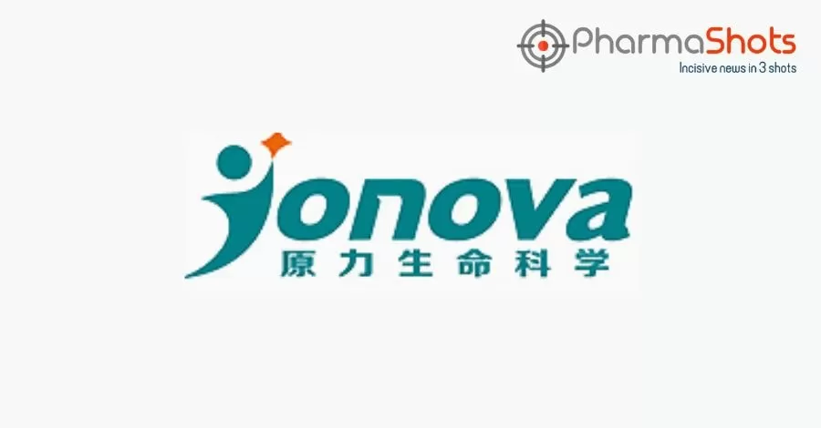 Ionova Entered into a Clinical Trial Collaboration with MSD to Evaluate INV-1120 + Keytruda (pembrolizumab) for Advanced Solid Tumors