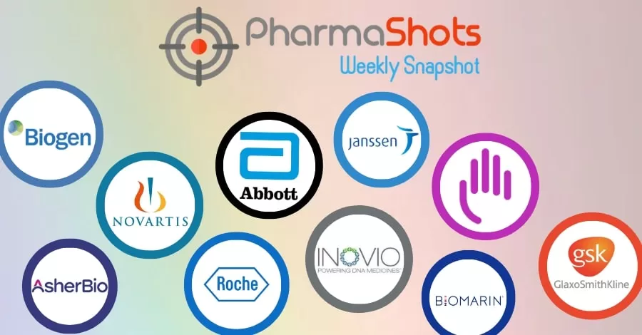 PharmaShots Weekly Snapshots (May 30 – June 03, 2022)