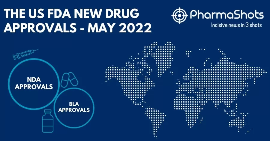 Insights+: The US FDA New Drug Approvals in May 2022