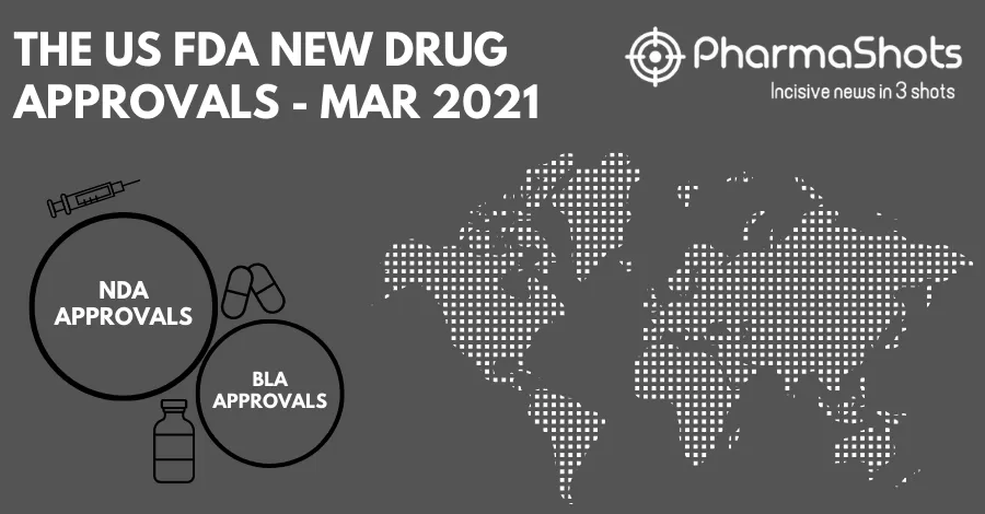Insights+: The US FDA New Drug Approvals in March 2021