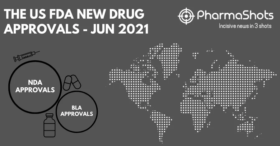 Insights+: The US FDA New Drug Approvals in June 2021