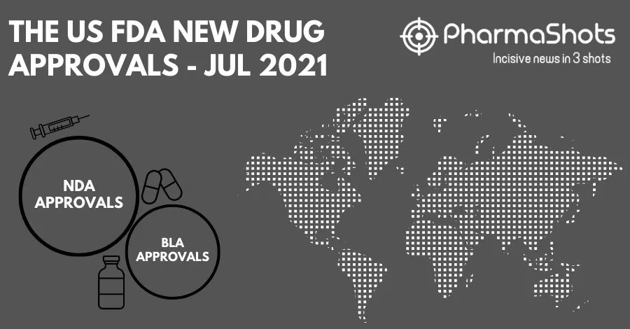 Insights+: The US FDA New Drug Approvals in July 2021