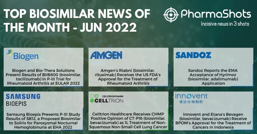 Insights+ Key Biosimilars Events of June 2022