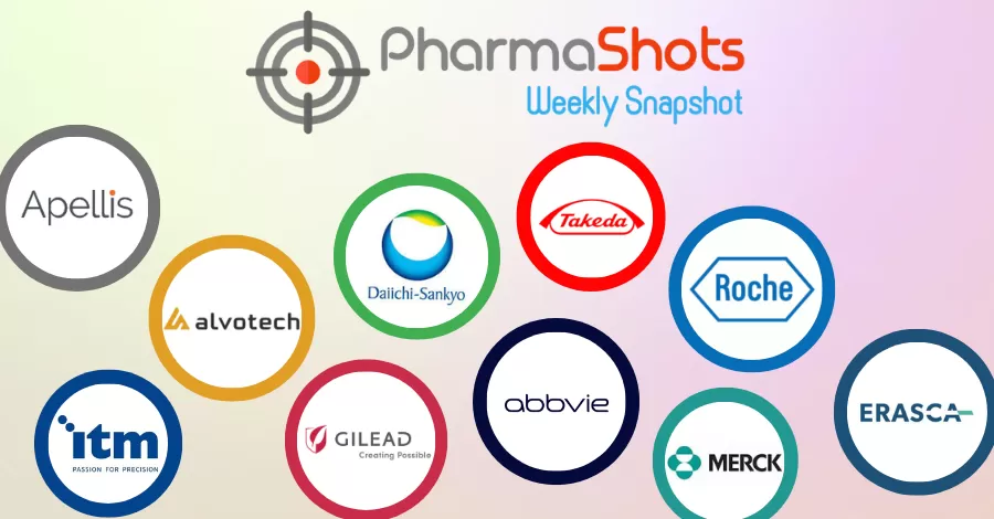 PharmaShots Weekly Snapshots (July 18 – 22, 2022)