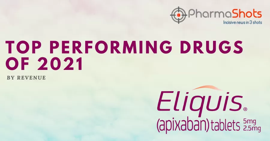 Top Performing Drug of 2021 - Eliquis (July Edition)