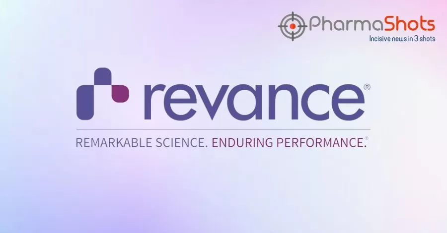 Revance’s Daxxify (daxibotulinumtoxinA-lanm) Receives the US FDA’s Approval for the Treatment of Glabellar Lines in Adults