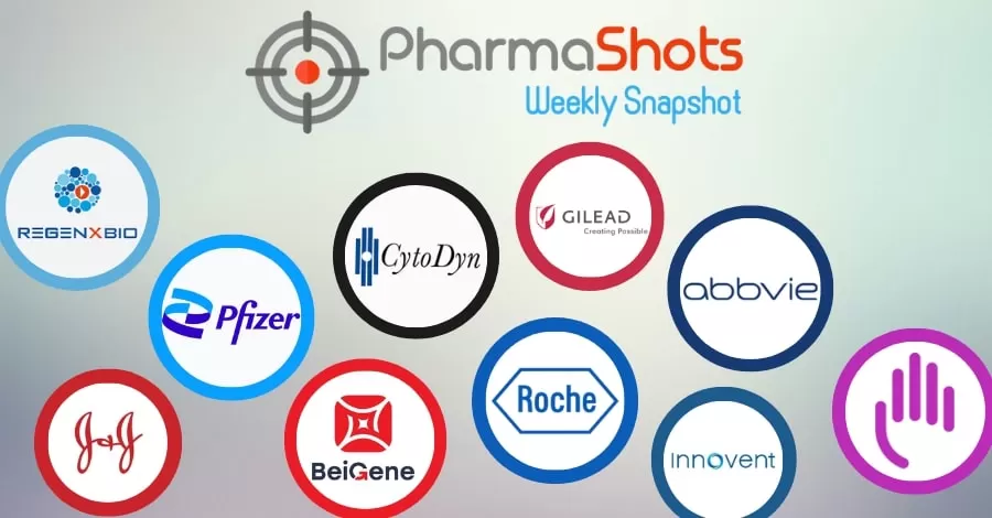 PharmaShots Weekly Snapshots (October 31 – November 04, 2022)