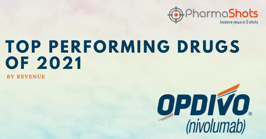 Top Performing Drug of 2021 – Opdivo (December Edition)