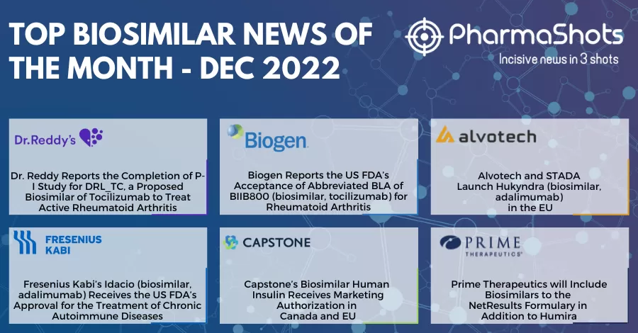 Insights+ Key Biosimilars Events of December 2022