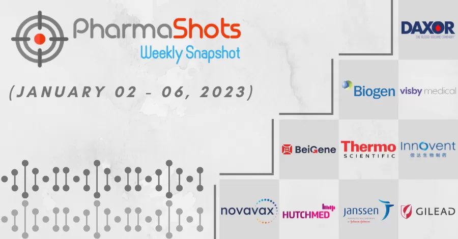 PharmaShots Weekly Snapshots (January 02 - 06, 2023)
