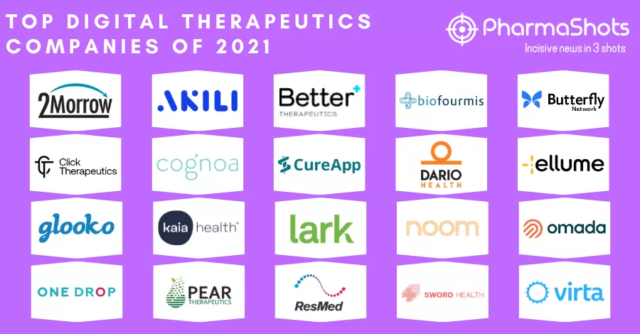 Top Innovative Digital Therapeutics Companies of 2021
