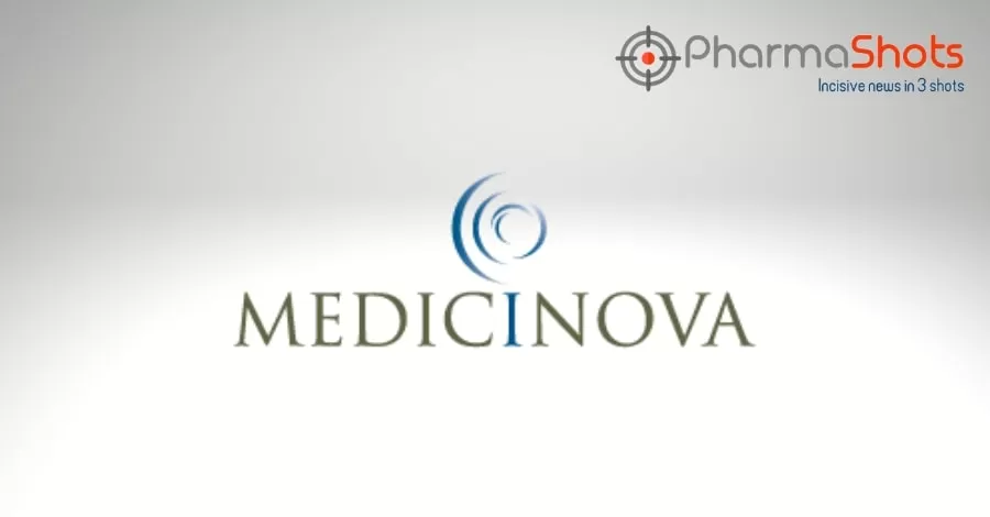 MediciNova Reports the Completion of Patient Enrollment in the P-II Clinical Trial of MN-166 (ibudilast) for Glioblastoma