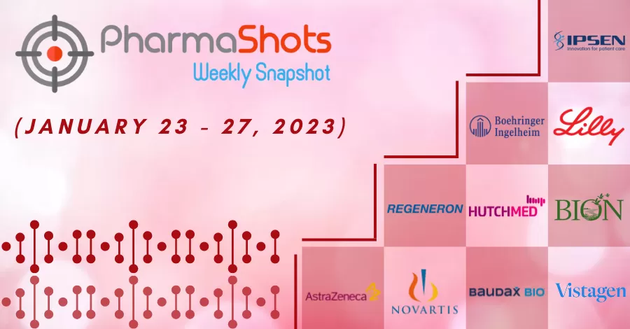 PharmaShots Weekly Snapshots (January 23 - 27, 2023)