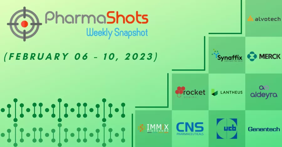 PharmaShots Weekly Snapshots (February 06 - 10, 2023)