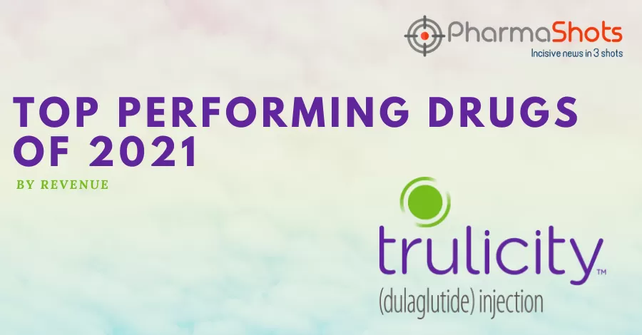 Top Performing Drug of 2021 - Trulicity (February Edition)