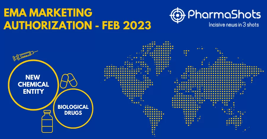 Insights+: EMA Marketing Authorization of New Drugs in February 2023