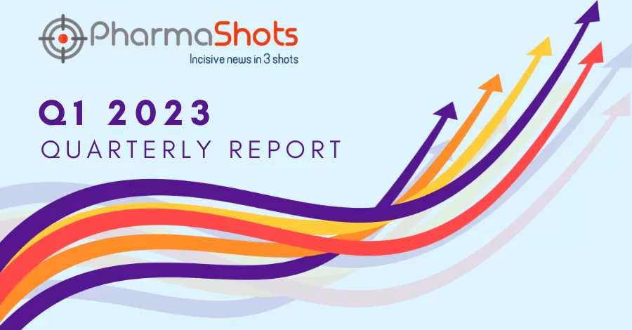 PharmaShots' Key Highlights of First Quarter 2023