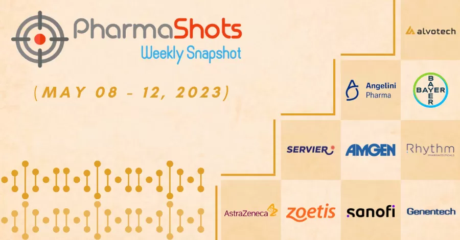 PharmaShots Weekly Snapshots (May 08 - 12, 2023)