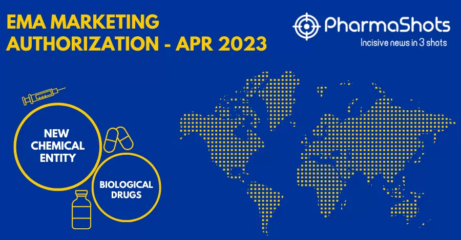 Insights+: EMA Marketing Authorization of New Drugs in April 2023