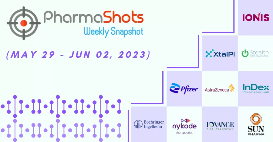PharmaShots Weekly Snapshots (May 29 - June 02, 2023)