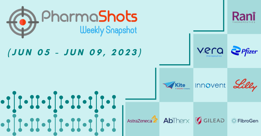 PharmaShots Weekly Snapshots (June 05 – 09, 2023) - Patientparadise