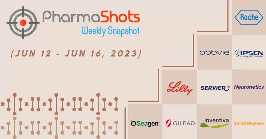 PharmaShots Weekly Snapshots (June 12 – 16, 2023)