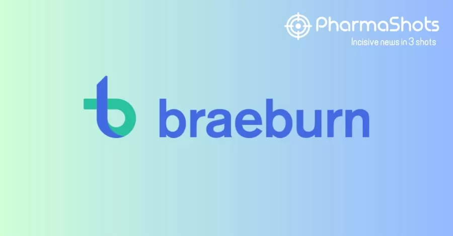Braeburn Reports the US Commercial Availability of Brixadi (buprenorphine) Extended-Release Injection for Moderate to Severe Opioid Use Disorder