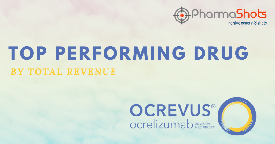 Top Performing Drug Ocrevus July Edition   20230727113128 OgImage 5 