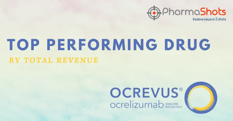 Top Performing Drug – Ocrevus (July Edition)