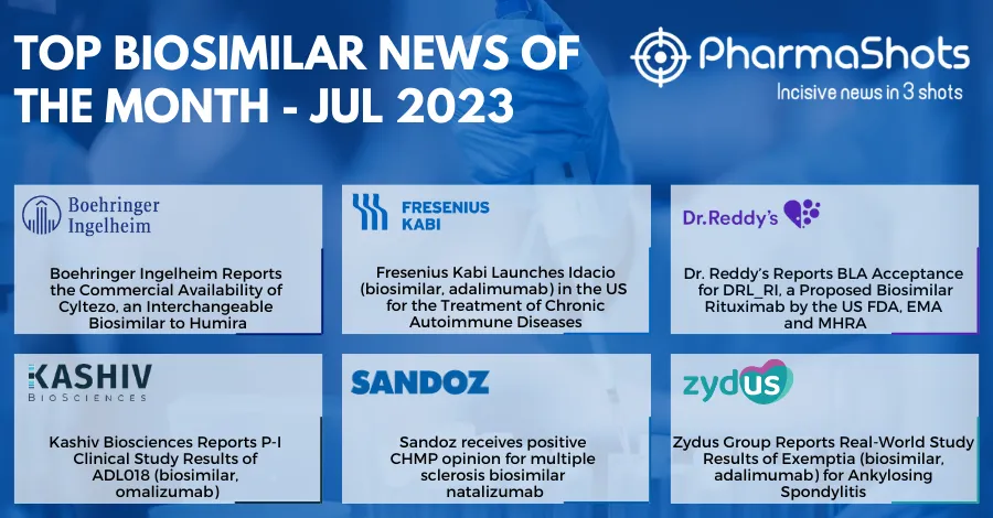 Insights+ Key Biosimilars Events of July 2023