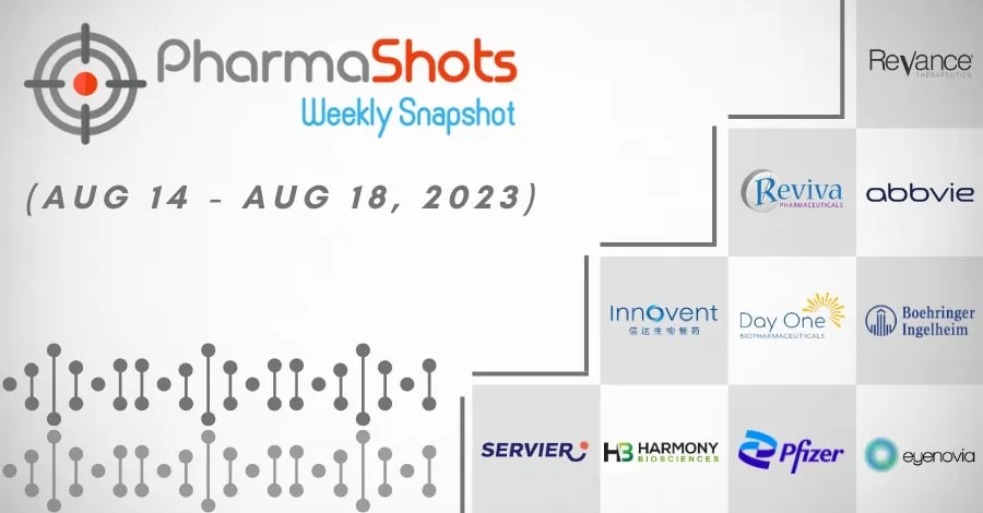 PharmaShots Weekly Snapshots (August 14–18, 2023)