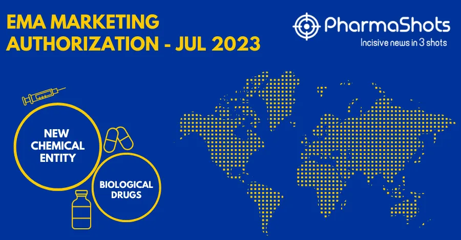 Insights+: EMA Marketing Authorization of New Drugs in July 2023