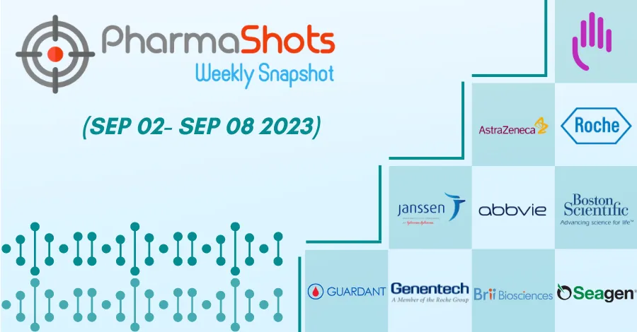 PharmaShots Weekly Snapshots (September 04–08, 2023)
