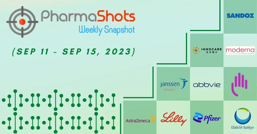 PharmaShots Weekly Snapshots (September 11–15, 2023)