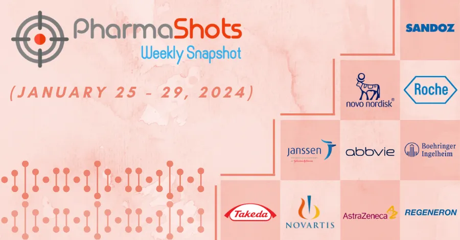 PharmaShots Weekly Snapshots (September 25–29, 2023)