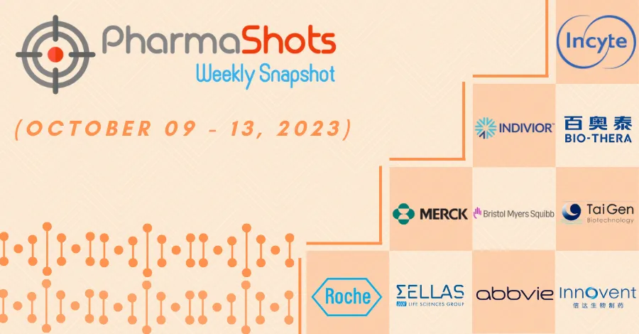 PharmaShots Weekly Snapshots (October 09–13, 2023)