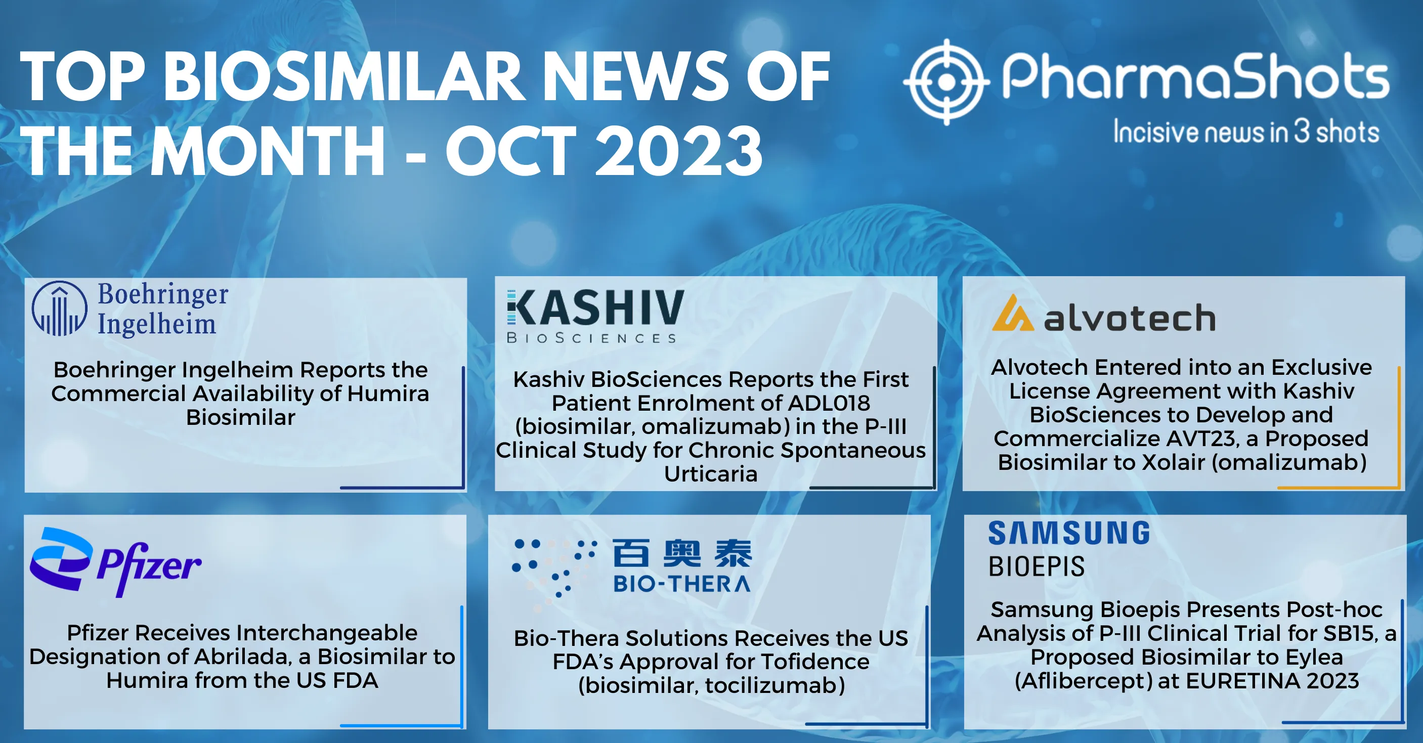 Insights+ Key Biosimilars Events of October 2023