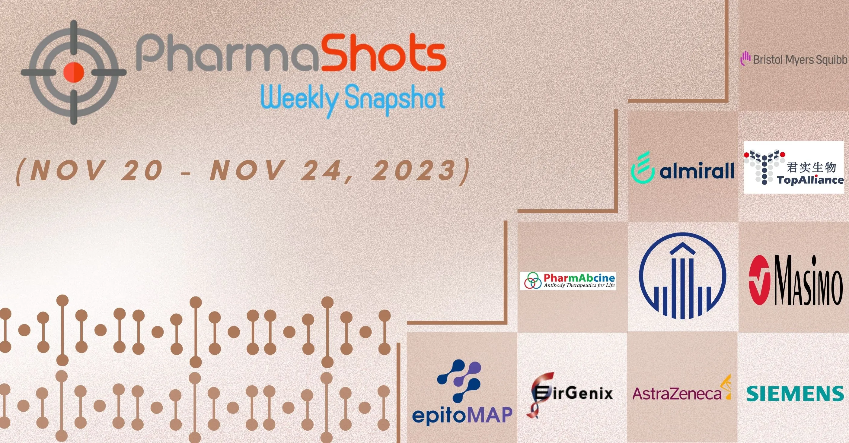 PharmaShots Weekly Snapshots (November 20 – November 24, 2023)
