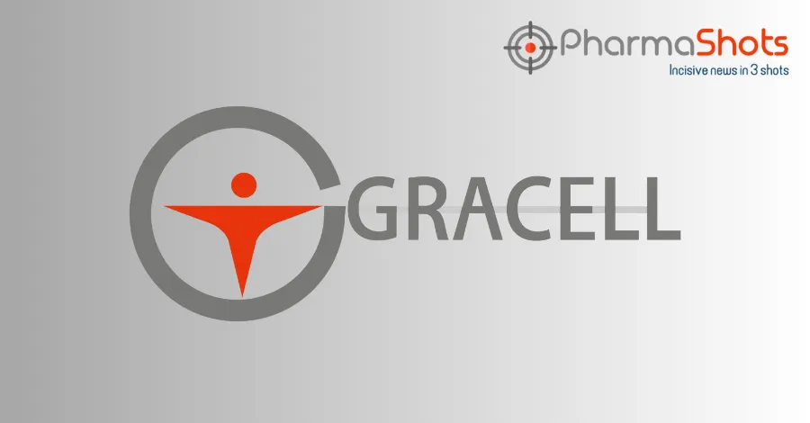 AstraZeneca to Acquire Gracell Biotechnologies for ~$1.2B