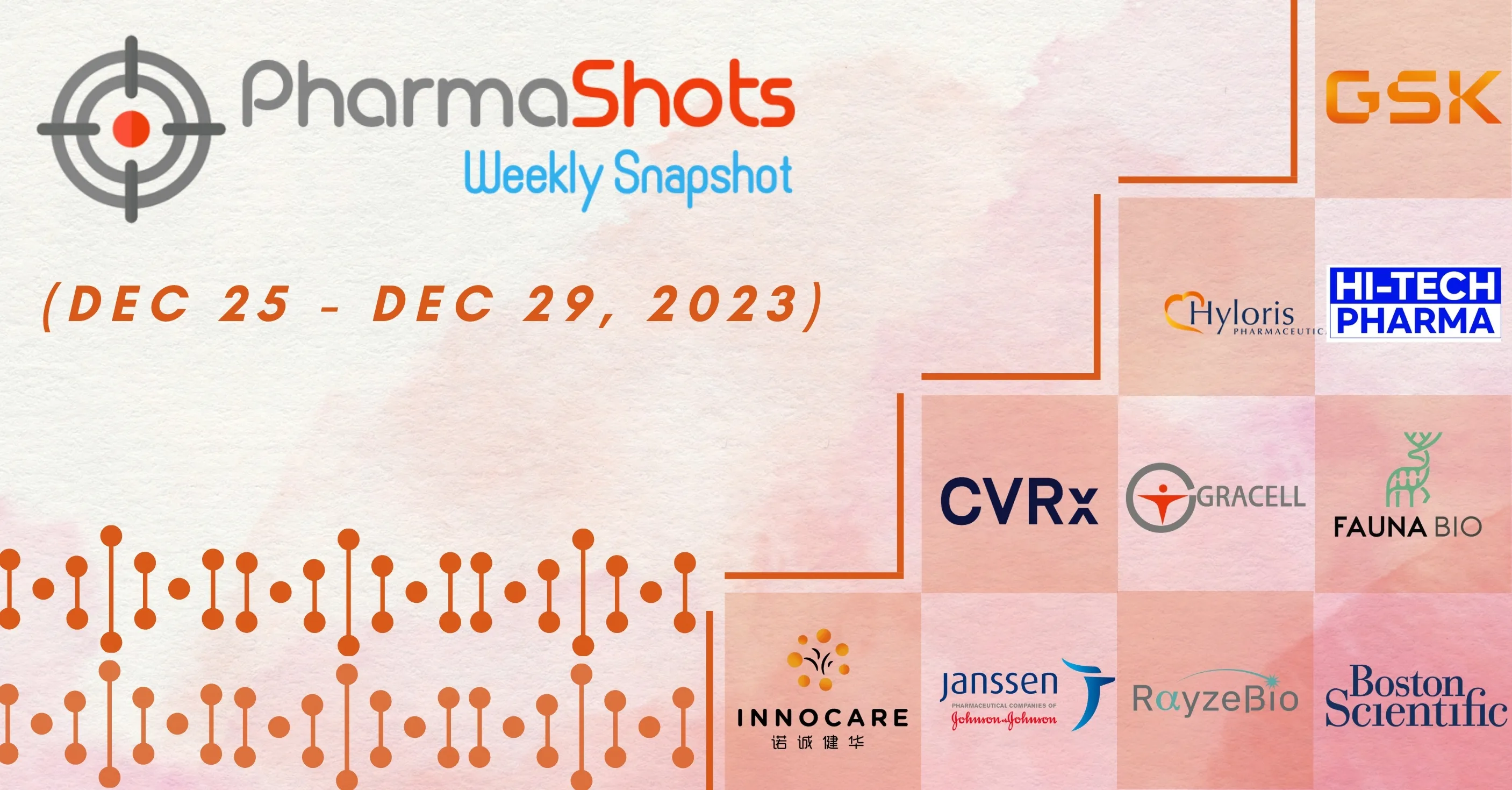 PharmaShots Weekly Snapshots (December 25 – December 29, 2023)