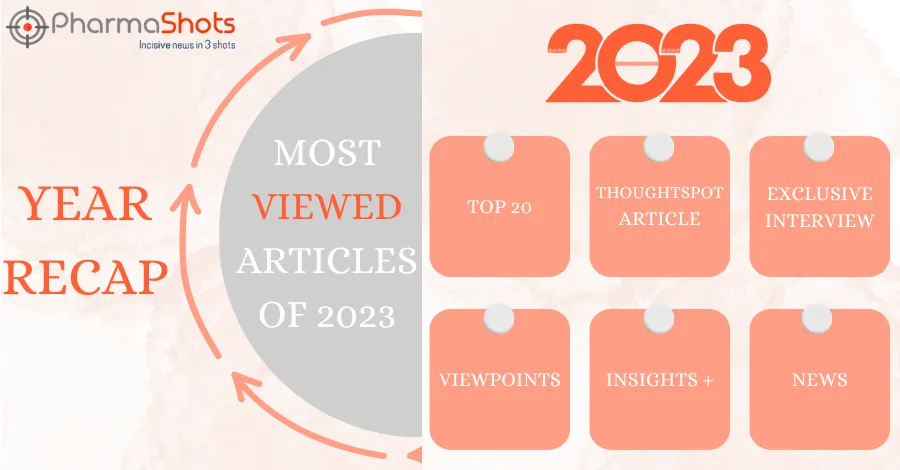 Most Viewed Articles of 2023