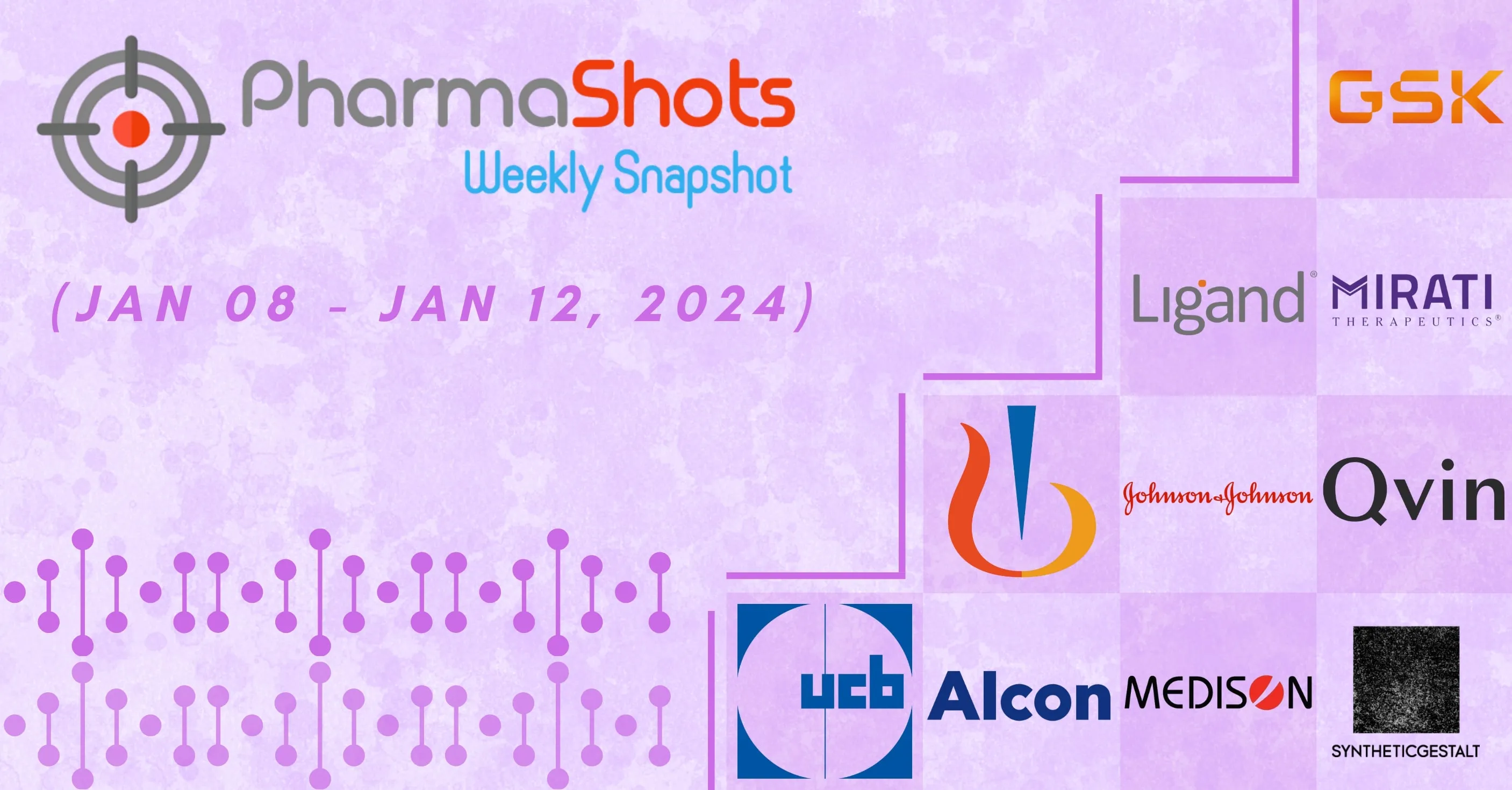 PharmaShots Weekly Snapshots (January 08 – January 12, 2024)