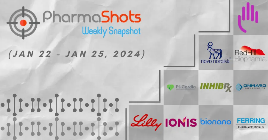 PharmaShots Weekly Snapshots (January 22 – January 25, 2024)