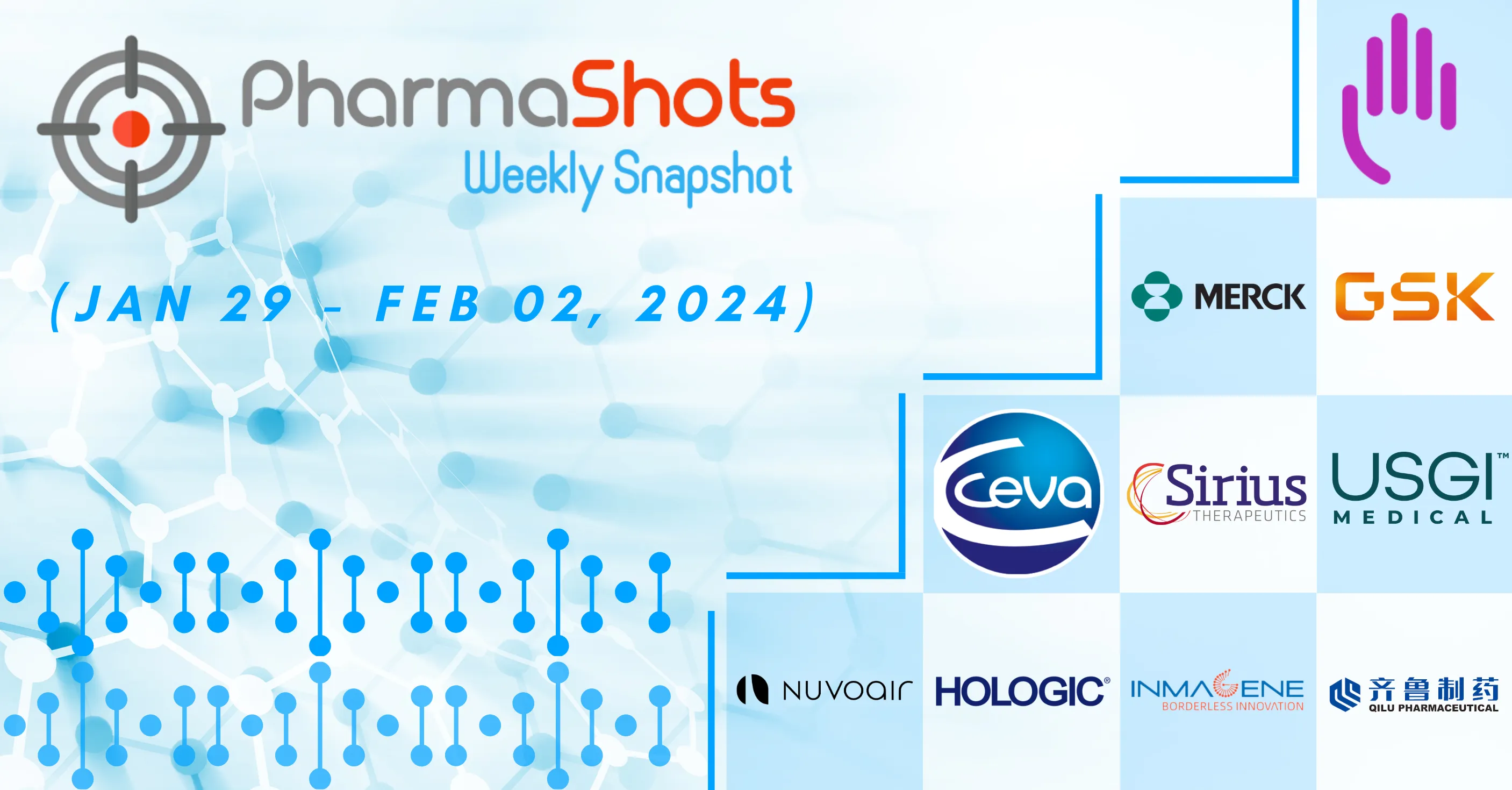 PharmaShots Weekly Snapshots (January 29 – February 02, 2024)