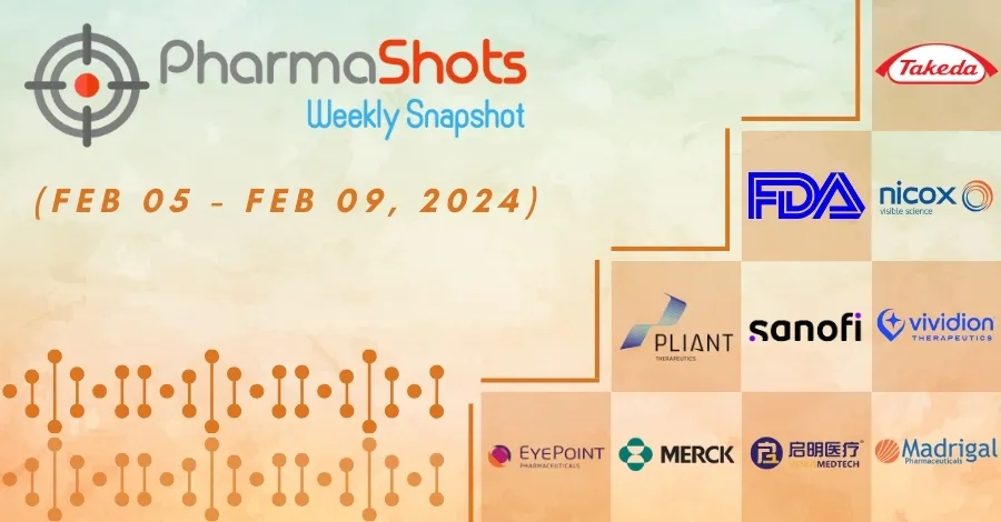 PharmaShots Weekly Snapshots (February 05 – February 09, 2024)