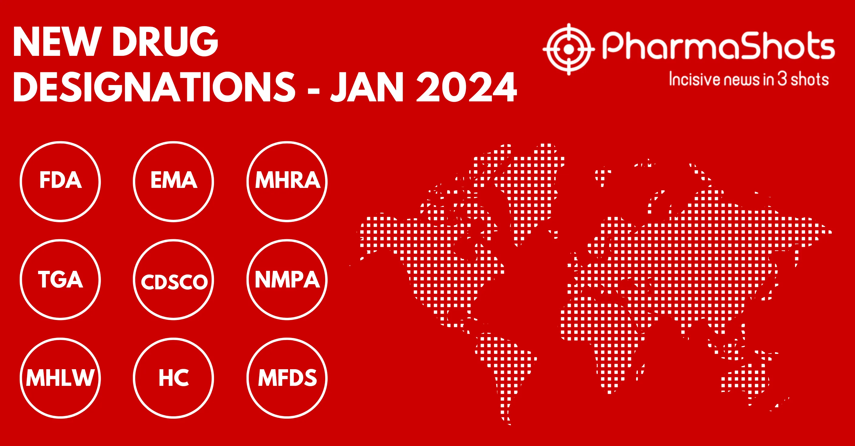 New Drug Designations - January 2024