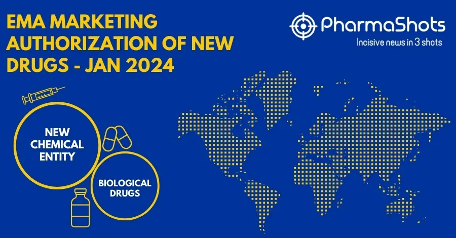 Insights+: EMA Marketing Authorization of New Drugs in January 2024