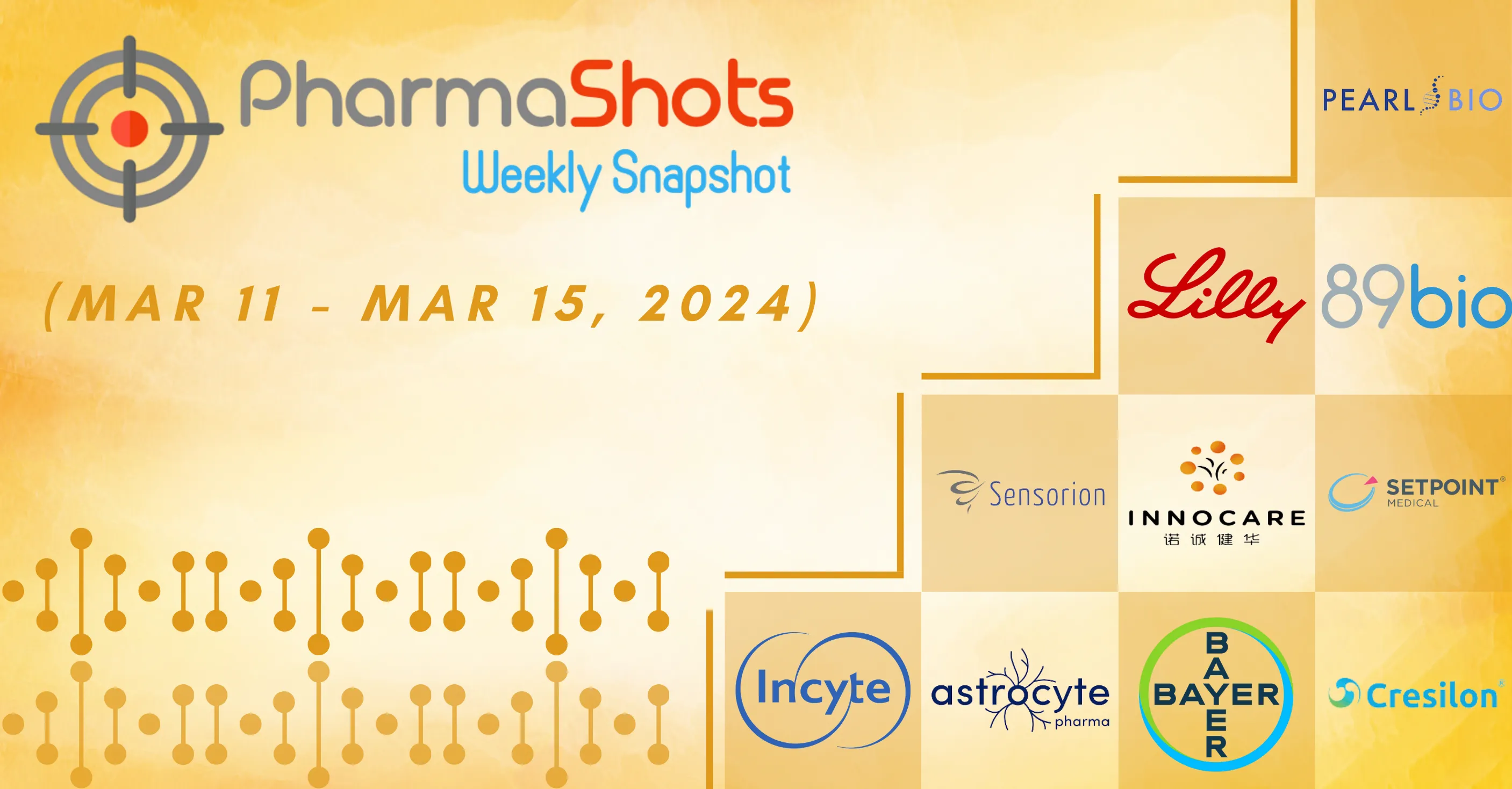 PharmaShots Weekly Snapshots (March 11 – March 15, 2024)